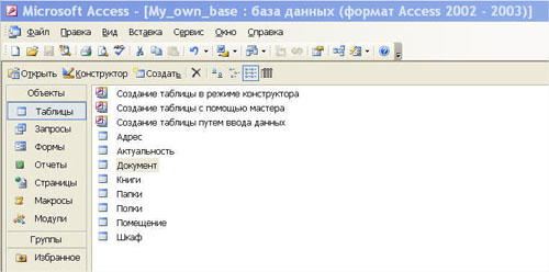 Перечень таблиц базы