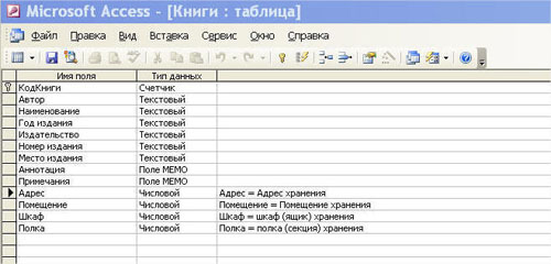 Подстановка в таблице Книги